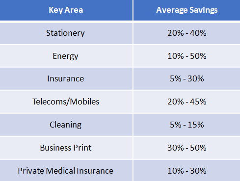 savings-chart